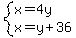 system%28x=4y%2Cx=y%2B36%29