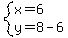 system%28x=6%2Cy=8-6%29