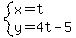 system%28x=t%2Cy=4t-5%29