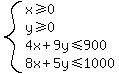 system%28x+%3E=+0%2Cy+%3E=+0%2C4x%2B9y+%3C=+900%2C8x%2B5y+%3C=+1000%29