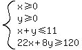 system%28x+%3E=+0%2Cy+%3E=+0%2Cx%2By%3C=11%2C22x%2B8y+%3E=+120%29