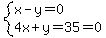 system%28x-y=0%2C4x%2By=35=0%29