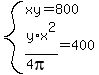 system%28xy=800%2Cy%2Ax%5E2%2F%284pi%29=400%29