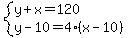 system%28y%2Bx=120%2Cy-10=4%28x-10%29%29