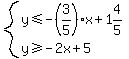 system%28y%3C=-%283%2F5%29x%2B1%264%2F5%2Cy%3E=-2x%2B5%29