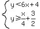 system%28y%3C6x%2B4%2Cy%3E=x%2F4%2B3%2F2%29