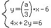 system%28y=%28a%2F3%29x-6%2C4x%2B2y=6%29