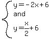 system%28y=-2x%2B6%2Cand%2Cy=x%2F2%2B6%29