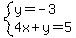 system%28y=-3%2C4x%2By=5%29