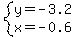 system%28y=-3.2%2Cx=-0.6%29