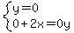 system%28y=0%2C0%2B2x=0y%29