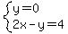 system%28y=0%2C2x-y=4%29
