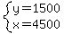 system%28y=1500%2C+x=4500%29