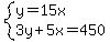 system%28y=15x%2C3y%2B5x=450%29