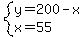 system%28y=200-x%2Cx=55%29