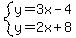 system%28y=3x-4%2Cy=2x%2B8%29