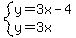 system%28y=3x-4%2Cy=3x%29