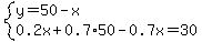 system%28y=50-x%2C0.2x%2B0.7%2A50-0.7x=30%29
