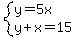 system%28y=5x%2Cy%2Bx=15%29