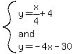 system%28y=x%2F4%2B4%2Cand%2Cy=-4x-30%29