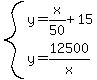 system%28y=x%2F50%2B15%2Cy=12500%2Fx%29