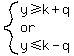 system%28y%3E=k%2Bq%2C%22or%22%2Cy%3C=k-q%29