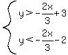 system%28y%3E-2x%2F3%2B3%2Cy%3C-2x%2F3-2%29