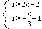 system%28y%3E2x-2%2Cy%3E-x%2F3%2B1%29