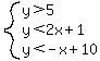system%28y%3E5%2Cy%3C2x%2B1%2Cy%3C-x%2B10%29