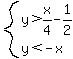 system%28y%3Ex%2F4-1%2F2%2Cy%3C-x%29