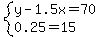system%28y-1.5x=70%2C0.25=15%29