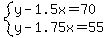 system%28y-1.5x=70%2Cy-1.75x=55%29