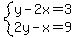 system%28y-2x=3%2C2y-x=9%29