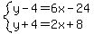 system%28y-4=6x-24%2Cy%2B4=2x%2B8%29
