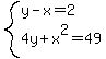 system%28y-x=2%2C4y%2Bx%5E2=49%29
