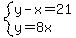 system%28y-x=21%2Cy=8x%29