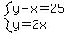 system%28y-x=25%2Cy=2x%29