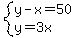 system%28y-x=50%2Cy=3x%29