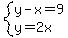 system%28y-x=9%2Cy=2x%29