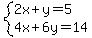 system+%282x+%2B+y+=+5%2C%0D%0A4x+%2B+6y+=++14%29