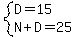 system+%28D=15%2CN%2BD=25%29