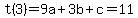 t%283%29+=+9a%2B3b%2Bc+=+11