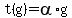 t%28g%29=alpha%2Ag