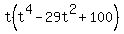 t%28t%5E4-29t%5E2%2B100%29