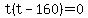 t%28t-160%29=0