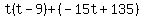 t%28t-9%29%2B%28-15t%2B135%29