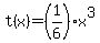 t%28x%29+=+%281%2F6%29x%5E3