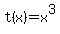 t%28x%29+=+x%5E3