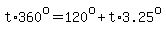 t%2A360%5Eo=120%5Eo%2Bt%2A3.25%5Eo