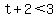 t%2B2%3C3